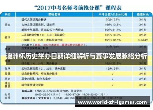 澳洲杯历史举办日期详细解析与赛事发展脉络分析